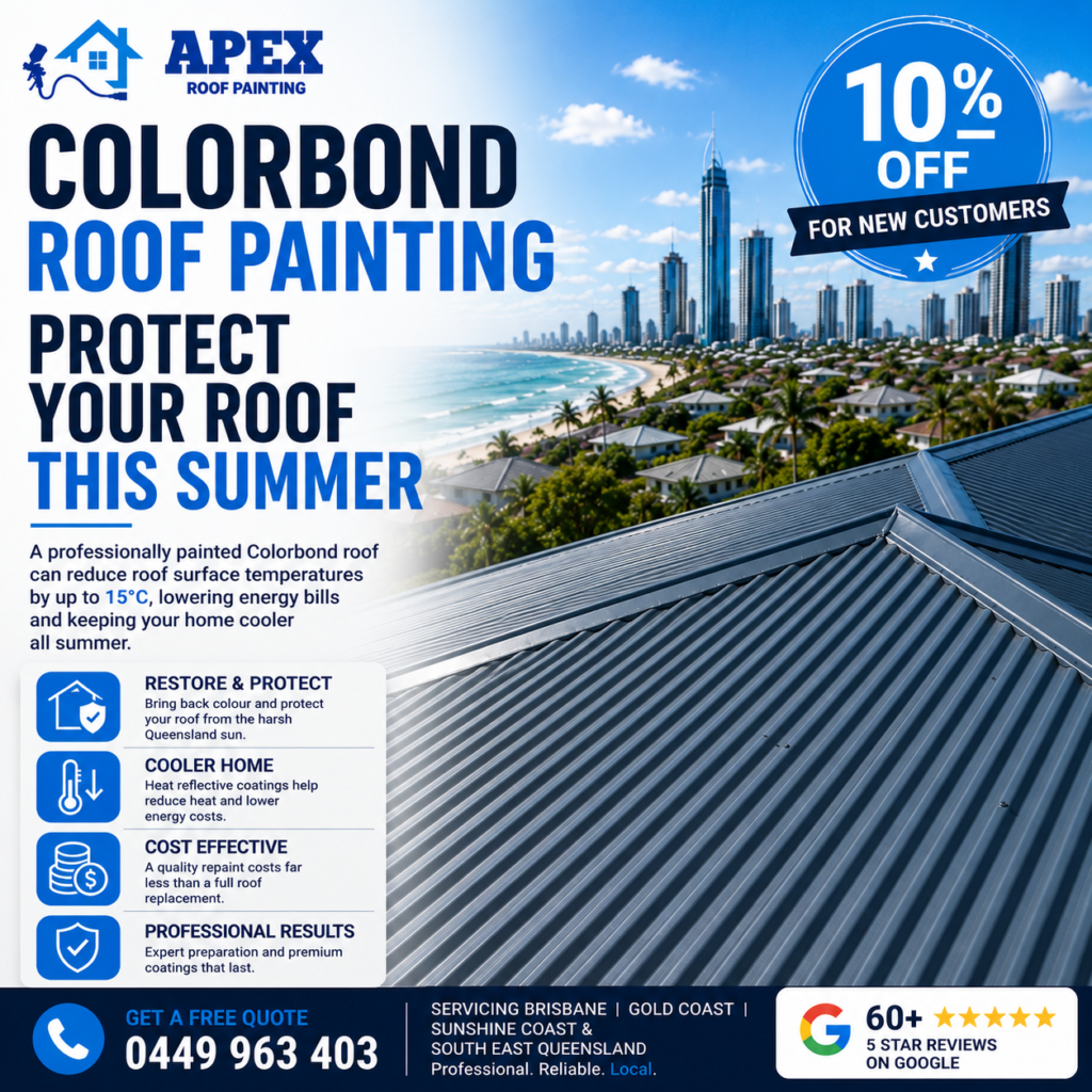 Colourbond Roof Painting